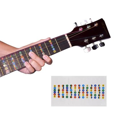 Klebeband für akustische und elektrische Gitarre