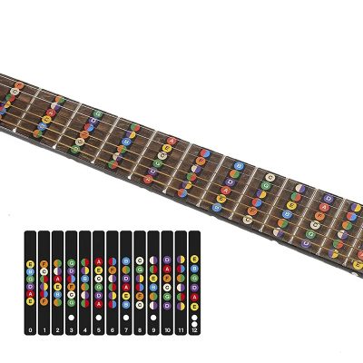 Vollständige Ansicht des Klebebands für akustische und elektrische Gitarren
