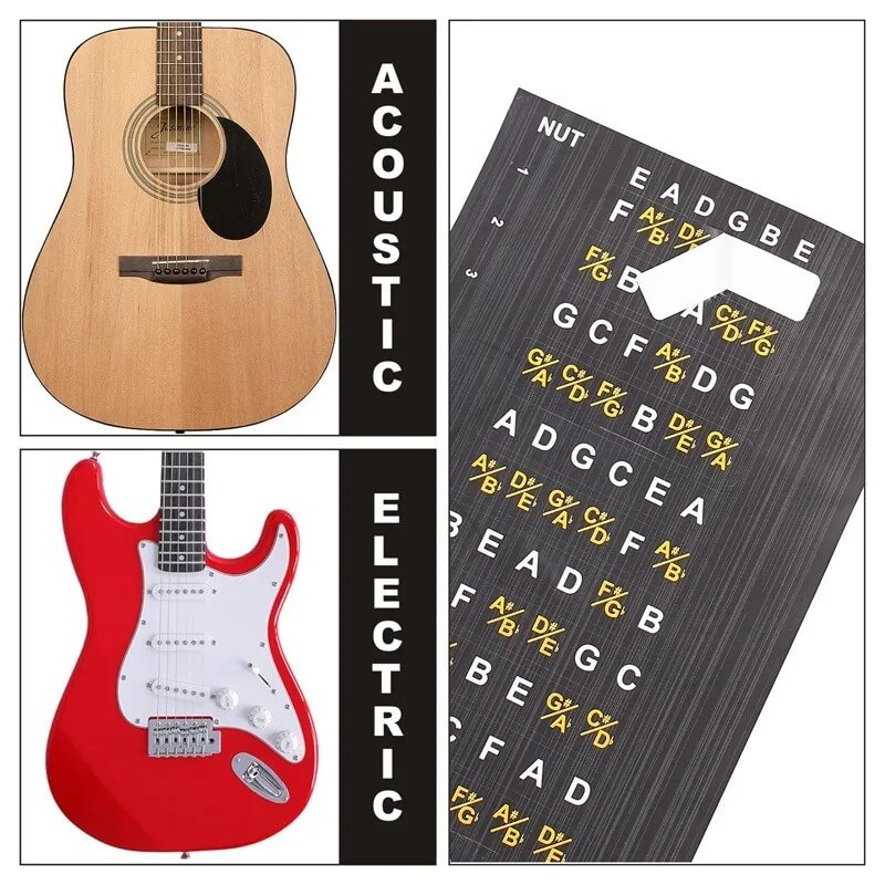 Verwendung des Fretboard-Aufklebers für Gitarre