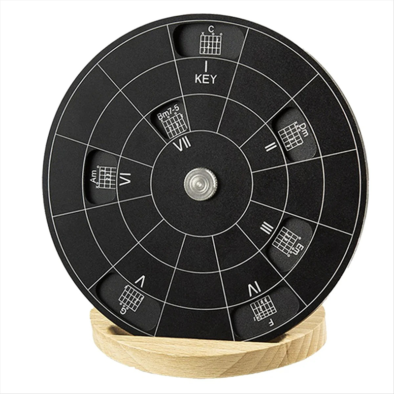 Vue de face Cercle des Accords Guitare Noir Visuel & Harmonie - Roue Intervalles avec Diagrammes d’Accords