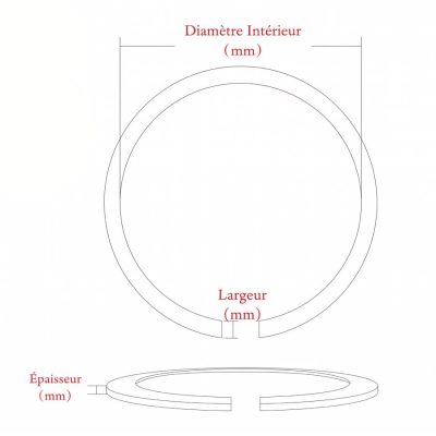 Détaills mesures et placement Rosace Décorative Guitare Acoustique - Double Incrustation Abalone (Ø 110 mm) - Lot de 2 pièces